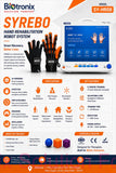 Biotronix Solution Forever® SYREBO SY-HR06E Smart Hand Rehabilitation Robot Clinical Professional Type