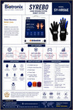 SYREBO SY-HR06E Advanced Hand Rehabilitation Robot Clinical Device
