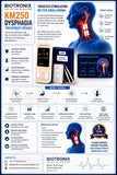 KM-250 Digital Swallow Stimulation Device Professional Dysphagia Rehabilitation Device