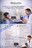 TDCS TPCS TACS TVNS Clinical Neurostimulation System Non-Invasive Brain Stimulation System