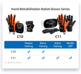 Biotronix Syrebo Hand Rehabilitation Soft Robotics Gloves C11 Device Size Medium Left Hand Glove