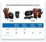 Biotronix Syrebo Hand Rehabilitation Soft Robotics Gloves C11 Device Size Small Left Hand Glove