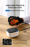 Biotronix Syrebo Hand Rehabilitation Soft Robotics Gloves C10 Device Size Small Right Hand Glove