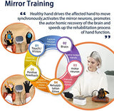 Biotronix Syrebo Hand Rehabilitation Soft Robotics Gloves C11 Device Size Medium Right + Left Hand Glove  ( Dual Gloves )