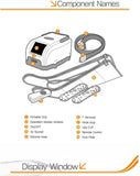 UNIX UAM-8100  Air Compression Therapy System Pneumatic Lymphedema 4 Chamber DVT( Deep Vein thrombosis ) Device