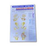 Biotronix Paraffin Waxbath Therapy Small Physiotherapy and Rehabilitation Device Make in India With MCB Circuit  Device Protection
