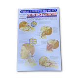 Biotronix Paraffin Waxbath Therapy Medium Physiotherapy and Rehabilitation Device Make in India With MCB Circuit  Device Protection